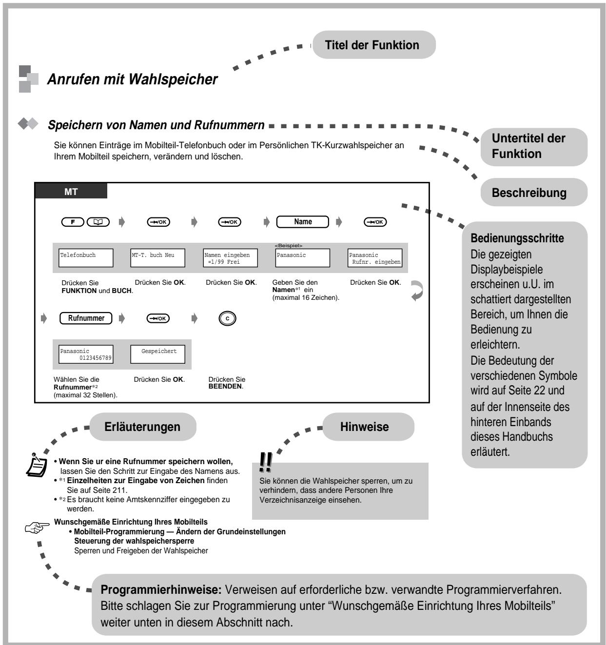 PANASONIC KXTD816GE - Bedienungsablauf - 1