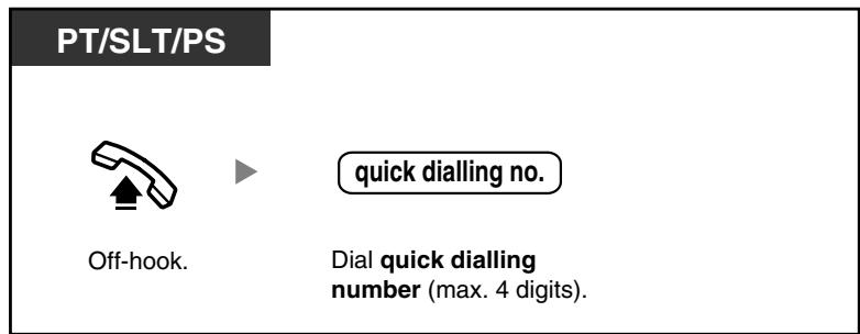 PANASONIC KXTDA200E - Using a Preprogrammed Number (Quick Dialling) - 1