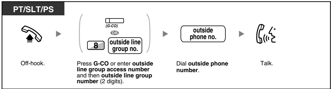 PANASONIC KXTDA200E - To select an idle outside line in the specified outside line group automatically (Outside Line Group Access) - 1