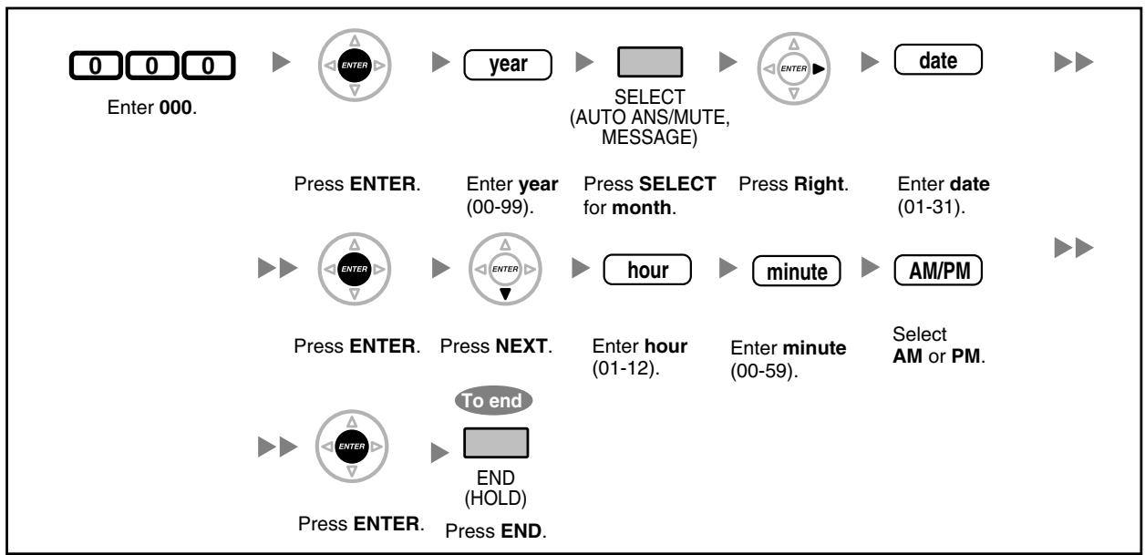 PANASONIC KXTDA200E - Date &amp; Time [000] - 1