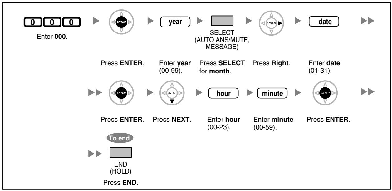 PANASONIC KXTDA200E - Date &amp; Time [000] - 2