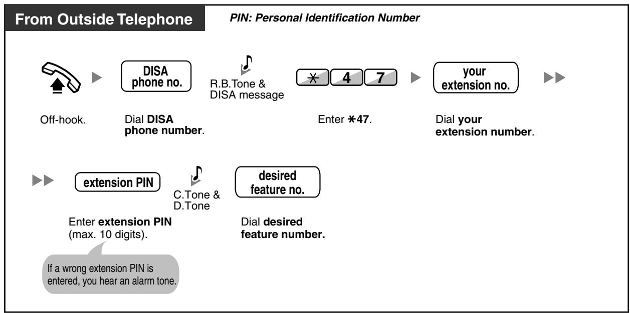 PANASONIC KXTDA200E - Through DISA - 1