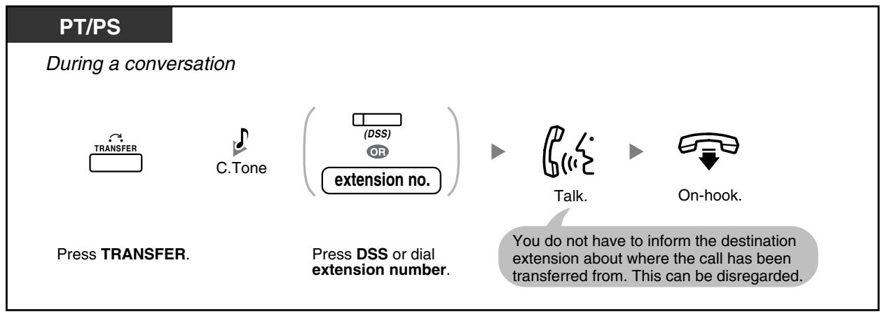PANASONIC KXTDA200E - To transfer - 1