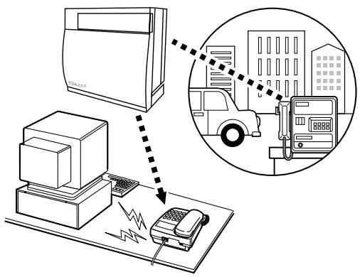 PANASONIC KXTDA200E - Calling through DISA - 1