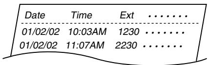 PANASONIC KXTDA200E - (Station Message Detail Recording) - 1