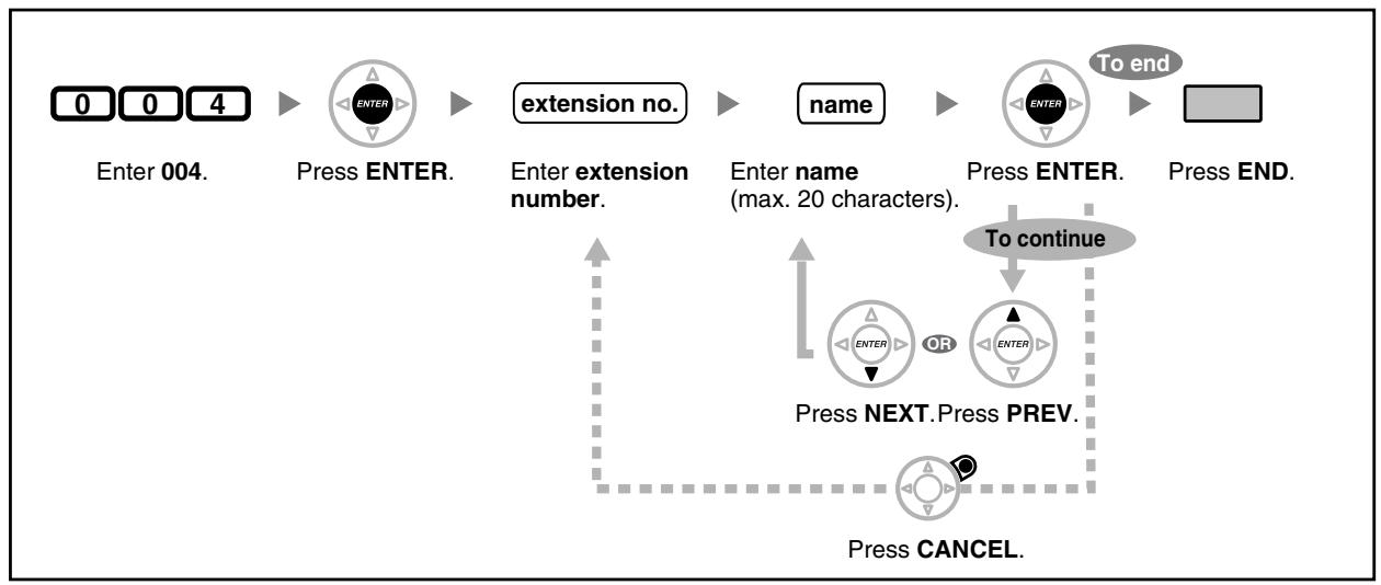 PANASONIC KXTDA200E - Extension Name [004] - 1