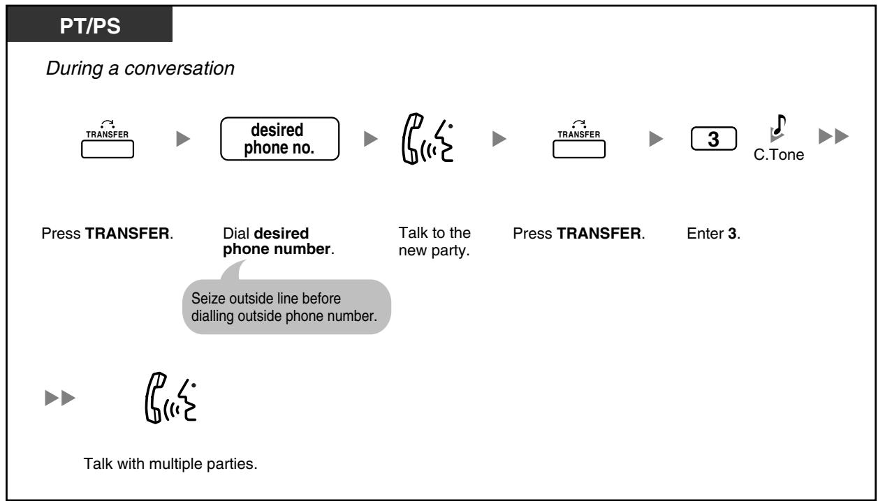 PANASONIC KXTDA200E - Adding Other Parties during a Conversation (Conference) - 2