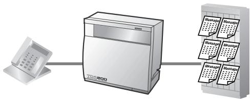 PANASONIC KXTDA200E - Voice Mail Integration - 1