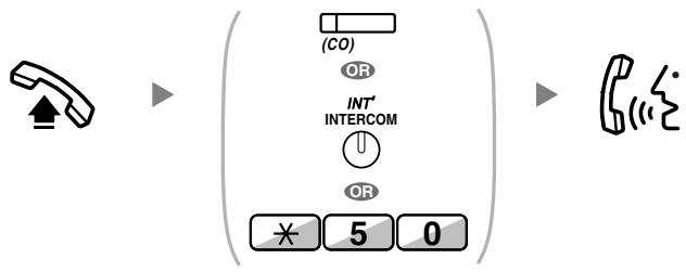 PANASONIC KXTDA200E - PT/SLT/PS - 1