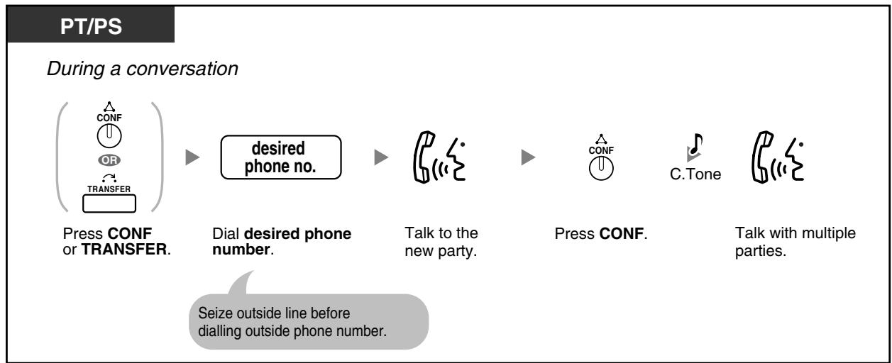 PANASONIC KXTDA200E - Adding Other Parties during a Conversation (Conference) - 1