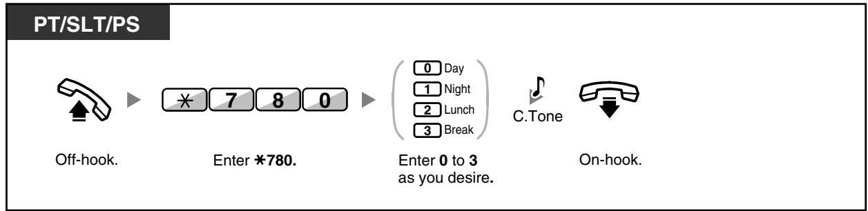 PANASONIC KXTDA200E - To change the time mode (Day/Night/Lunch/Break) - 2