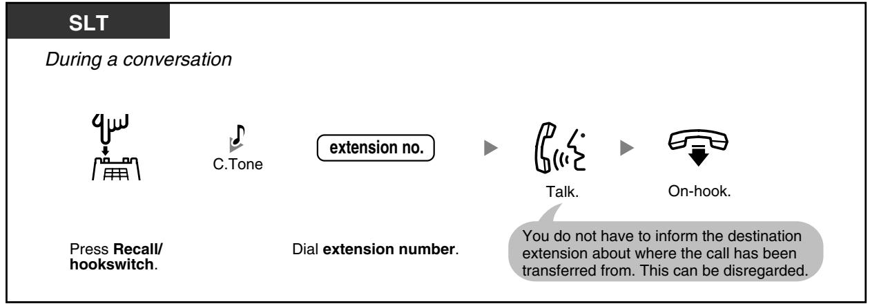 PANASONIC KXTDA200E - To transfer - 2