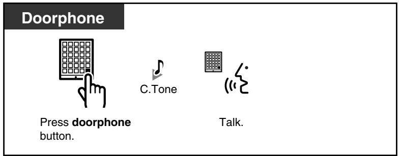 PANASONIC KXTDA200E - To call from the doorphone - 1