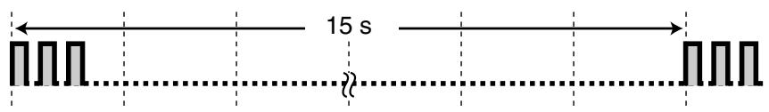 PANASONIC KXTDA200E - Indication Tones - 1