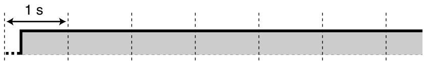 PANASONIC KXTDA200E - Dial Tones - 1