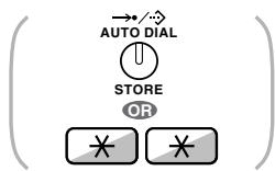 PANASONIC KXTDA200E - To dial - 3