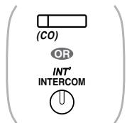 PANASONIC KXTDA200E - To hold the second call and then talk to the original party - 7