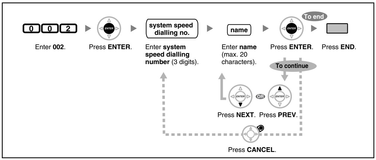 PANASONIC KXTDA200E - System Speed Dialling Name [002] - 1