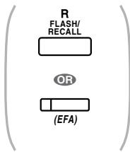 PANASONIC KXTDA200E - Answering Call Waiting from the Telephone Company - 1