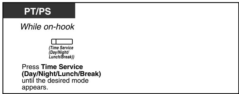 PANASONIC KXTDA200E - To change the time mode (Day/Night/Lunch/Break) - 1
