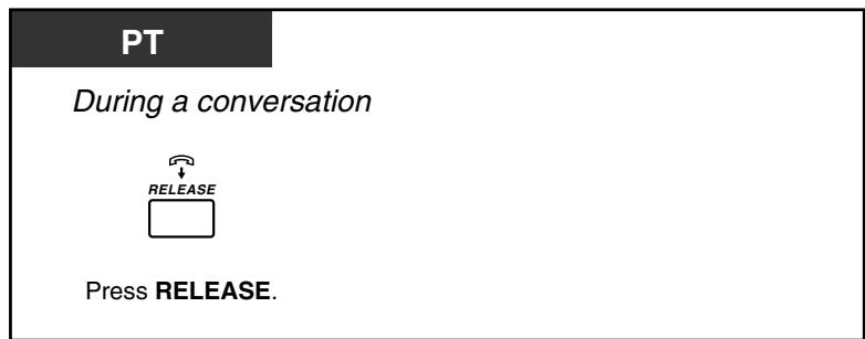 PANASONIC KXTDA200E - To end a conversation - 1