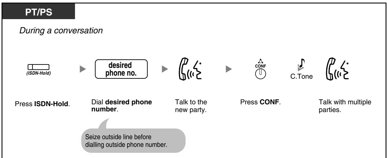 PANASONIC KXTDA200E - Adding a Third Party during a Conversation Using the ISDN Service (Three-party Conference [3PTY]—by ISDN) - 1