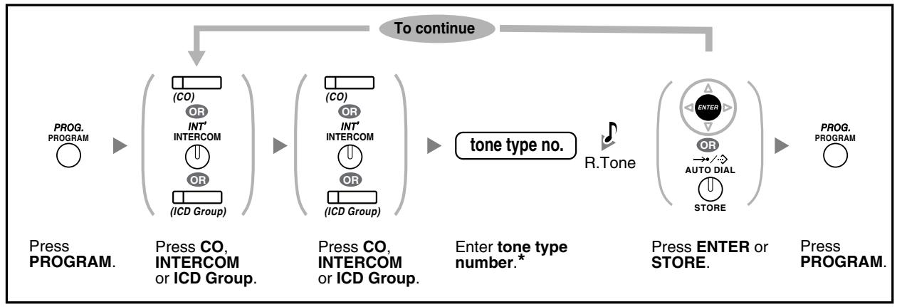 PANASONIC KXTDA200E - To distinguish the ringing tones for each CO, INTERCOM or ICD Group button (Digital proprietary telephone only) - 1
