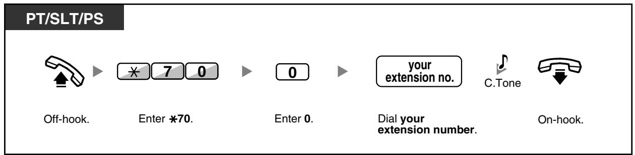 PANASONIC KXTDA200E - To clear message waiting indications left on your extension - 1