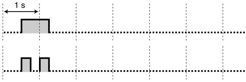 PANASONIC KXTDA200E - Confirmation Tones - 1