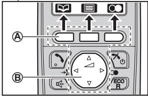 PANASONIC KXTG6522G - Bedienelemente - 2