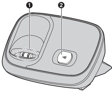 PANASONIC KXTG6522G - Basisstation - 1