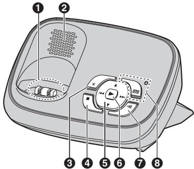 PANASONIC KXTG6522G - Basisstation - 6