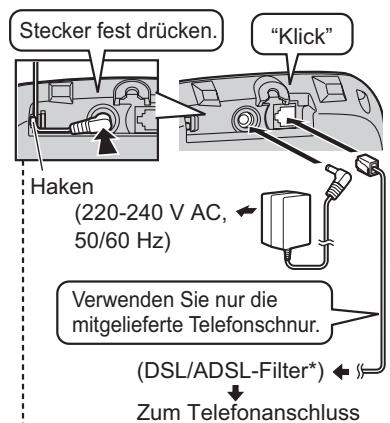 PANASONIC KXTG6522G - Anschlüsse - 1
