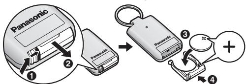 PANASONIC KXTGA20 - Localisateur de clés - 1