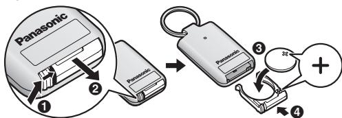 PANASONIC KXTGA20 - Key detector: - 1