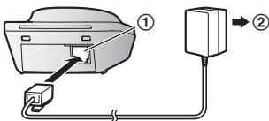 PANASONIC KX-TGEA20EX - Tilkoblinger - 1