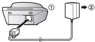 PANASONIC KX-TGEA20EX - Συνδέσεις - 1