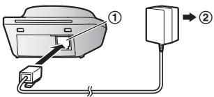 PANASONIC KX-TGEA20EX - Panasonic® - 1