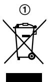 PANASONIC KXTGDA30EX - Notice for product disposal, transfer, or return - 1