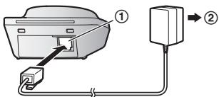 PANASONIC KXTGDA30EX - Ansluttingar - 1