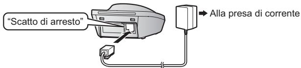 PANASONIC KX-TGA681EXB - Collegamenti - 1