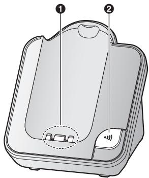 PANASONIC KX-TGD320FR - Base - 1