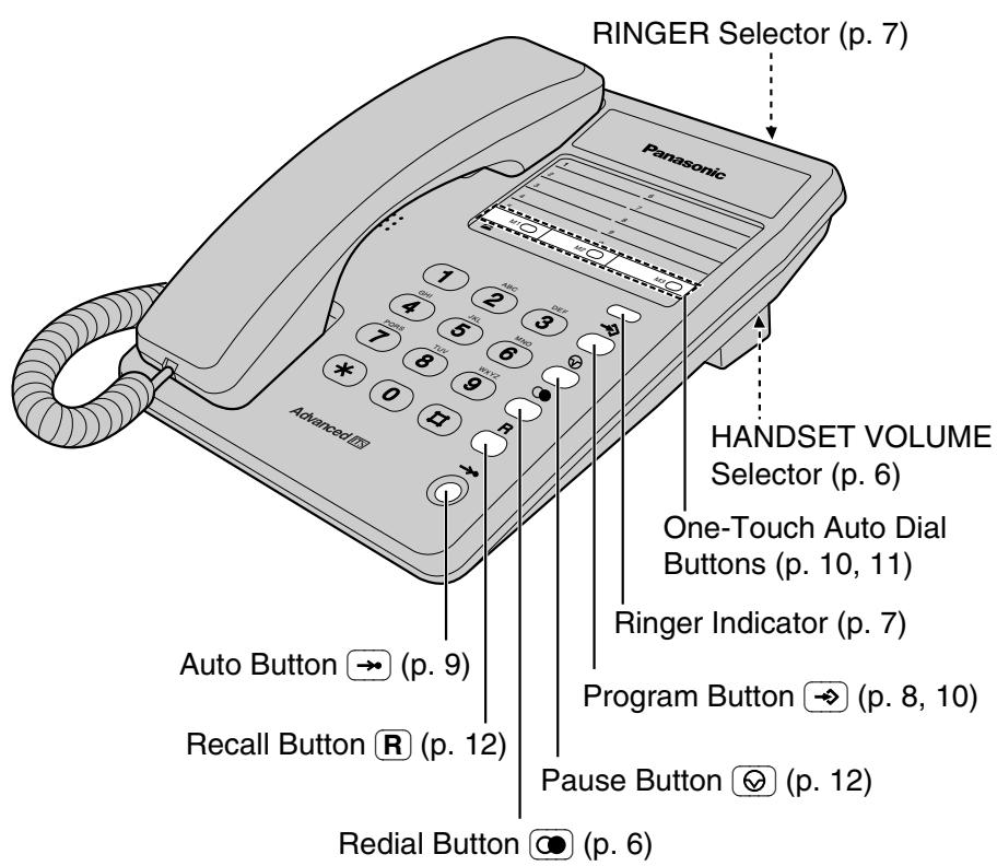 PANASONIC KX-TS100EXW - Location of Controls - 1