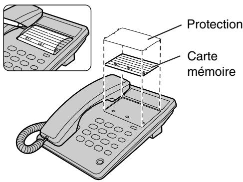 PANASONIC KX-TS100EXW - Etiquette mémoire - 1