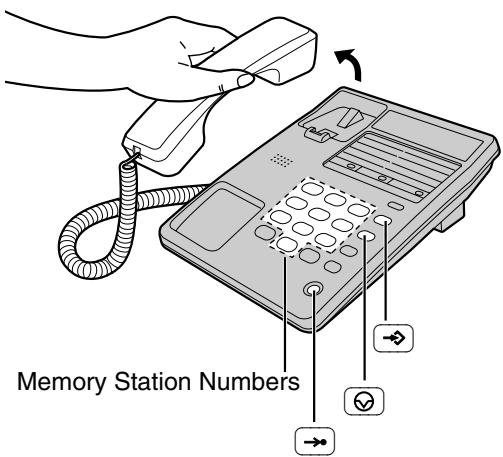 PANASONIC KX-TS100EXW - Storing Phone Numbers in Memory - 1