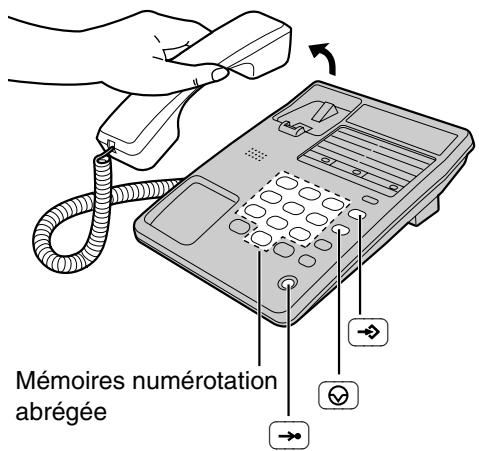 PANASONIC KX-TS100EXW - Introduire les nombres en mémoire - 1