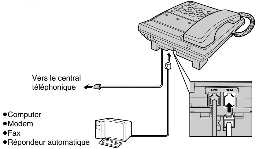 PANASONIC KX-TS100EXW - Connexion d'un équipement analogue additionnel - 1