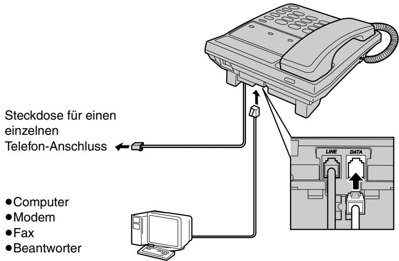 PANASONIC KX-TS100EXW - Modem oder Zusatzgerät anschliessen - 1