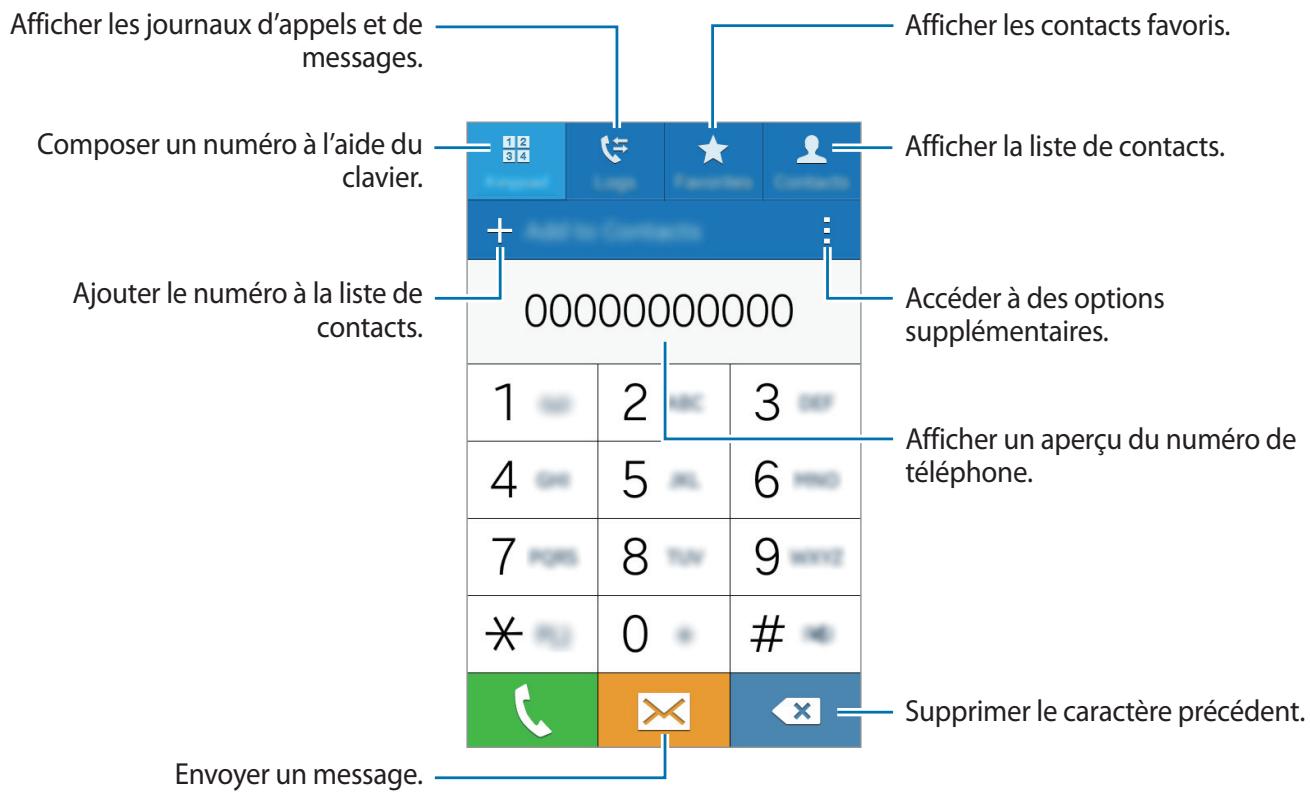 SAMSUNG GALAXY TREND 2 LITE 3G 4 POUCES - SM-G318H - Passer des appeals - 2