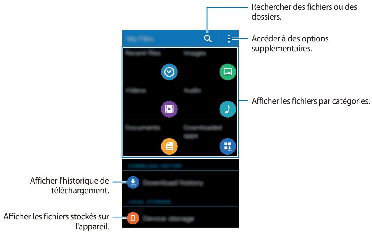 SAMSUNG GALAXY TREND 2 LITE 3G 4 POUCES - SM-G318H - Mes fichiers - 1